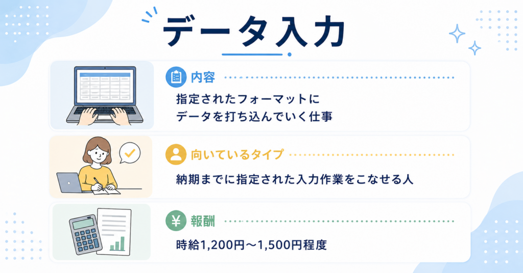 データ入力