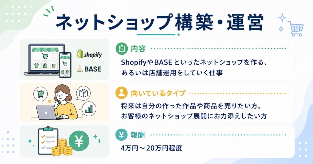 ネットショップ構築・運営